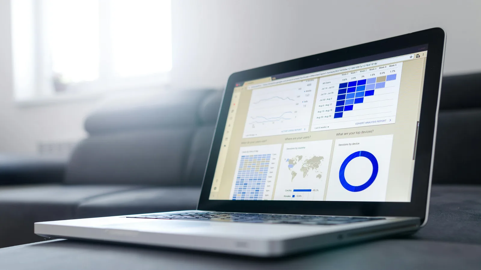 AI keyword research for Sydney SMBs
