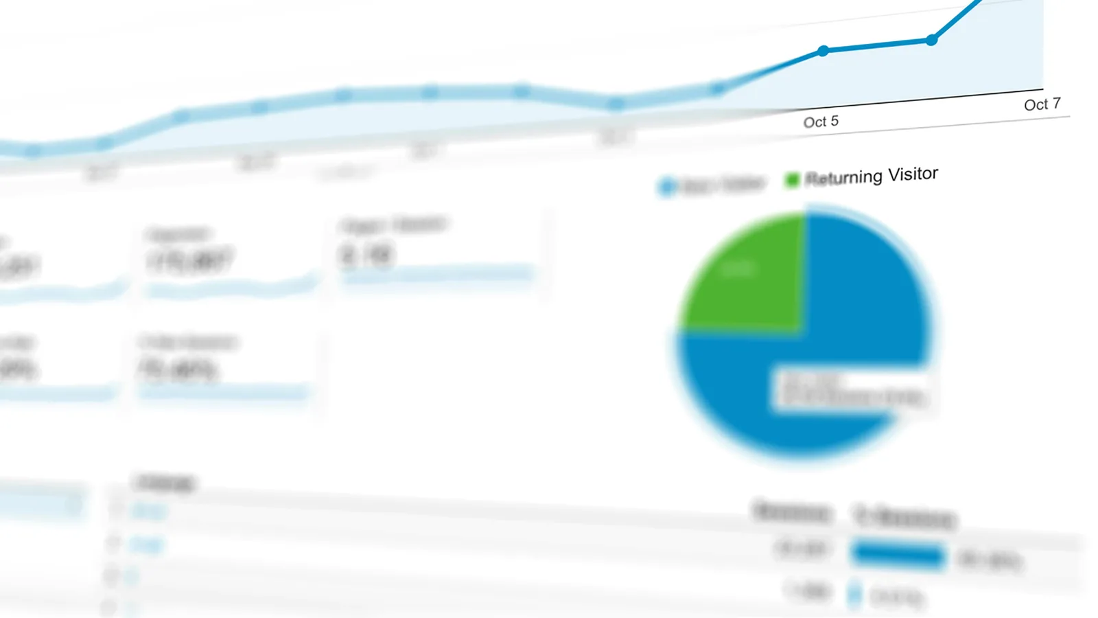 The state of phone marketing 2026